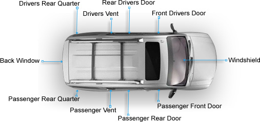Diagram labelling the glass parts of a vehicle